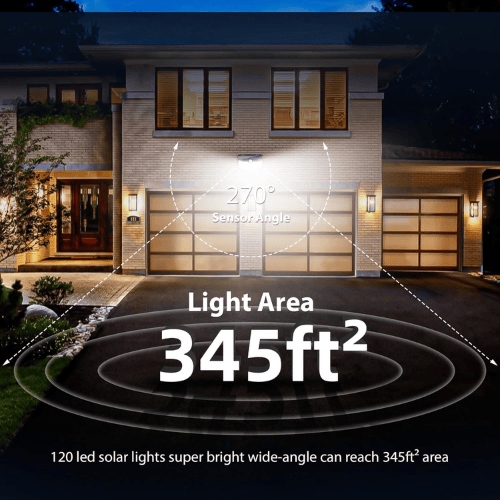 120-LED Solar Motion Sensor Wall Light