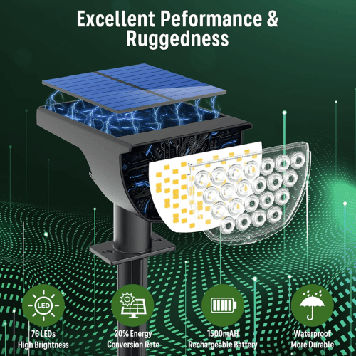 76-LED Solar Landscape Spotlights – 3-Mode Adjustable Warm White Glow