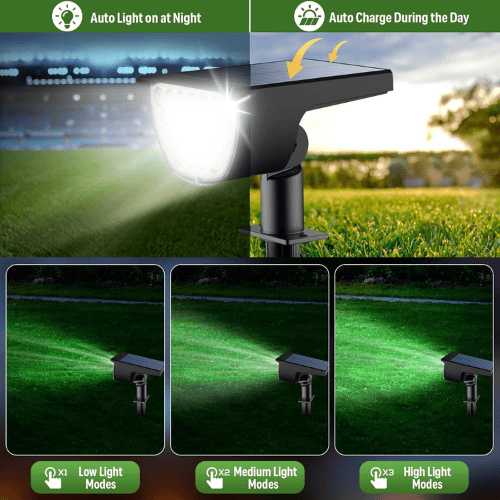 76-LED Solar Landscape Spotlights – 3-Mode Adjustable Warm White Glow