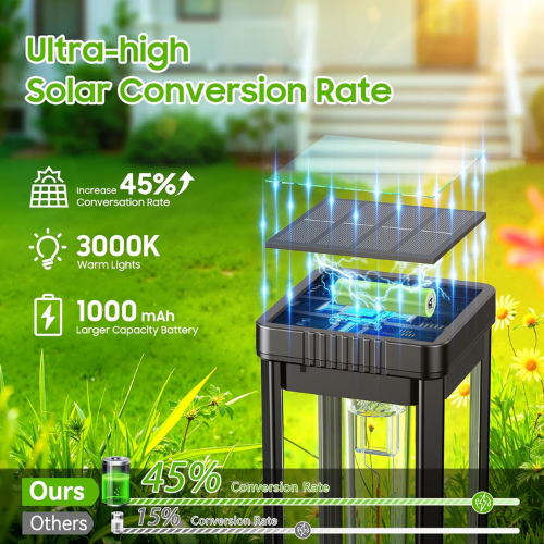 Solar Pathway Lights Outdoor, Upgraded Brighter Solar Garden Lights Solar Powered