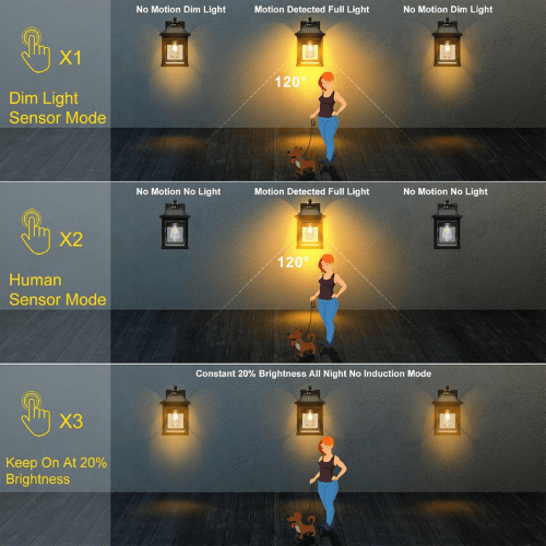 Solar Motion Sensor Wall Sconce – 3-Mode Dusk-to-Dawn Lantern