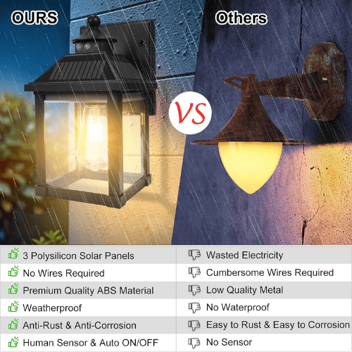 Solar Motion Sensor Wall Sconce – 3-Mode Dusk-to-Dawn Lantern
